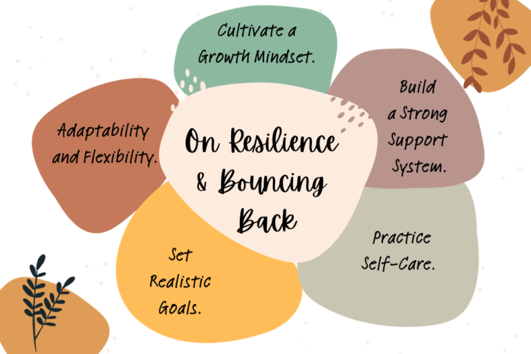 Building Resilience: How to Bounce Back from Setbacks and Challenges