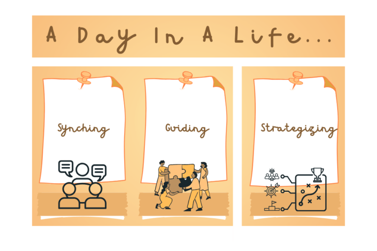 A Day In A Life